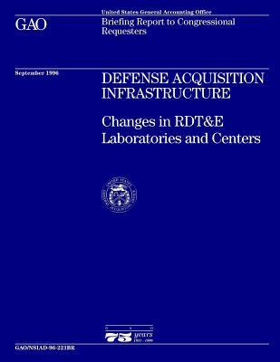 Download Nsiad-96-221br Defense Acquisition Infrastructure: Changes in Rdt&e Laboratories and Centers - U.S. Government Accountability Office file in ePub